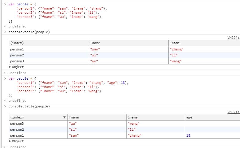 table_1