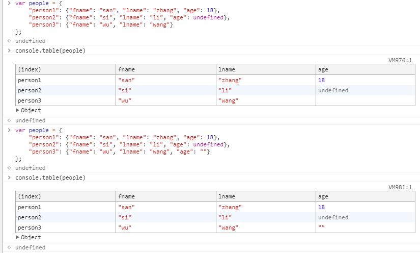 table_2